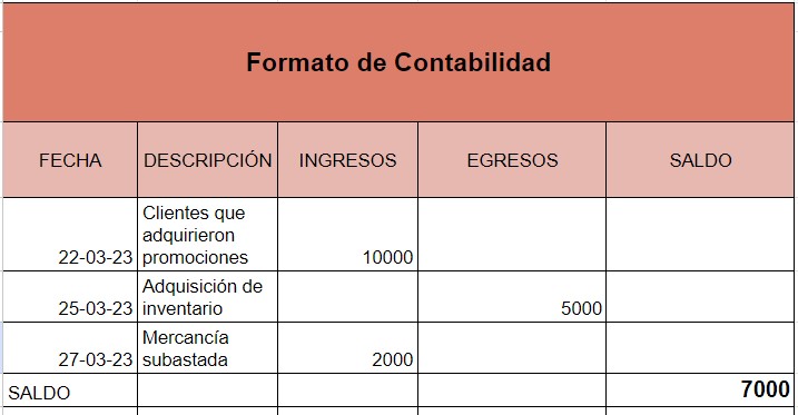 Cómo llevar la contabilidad en Excel