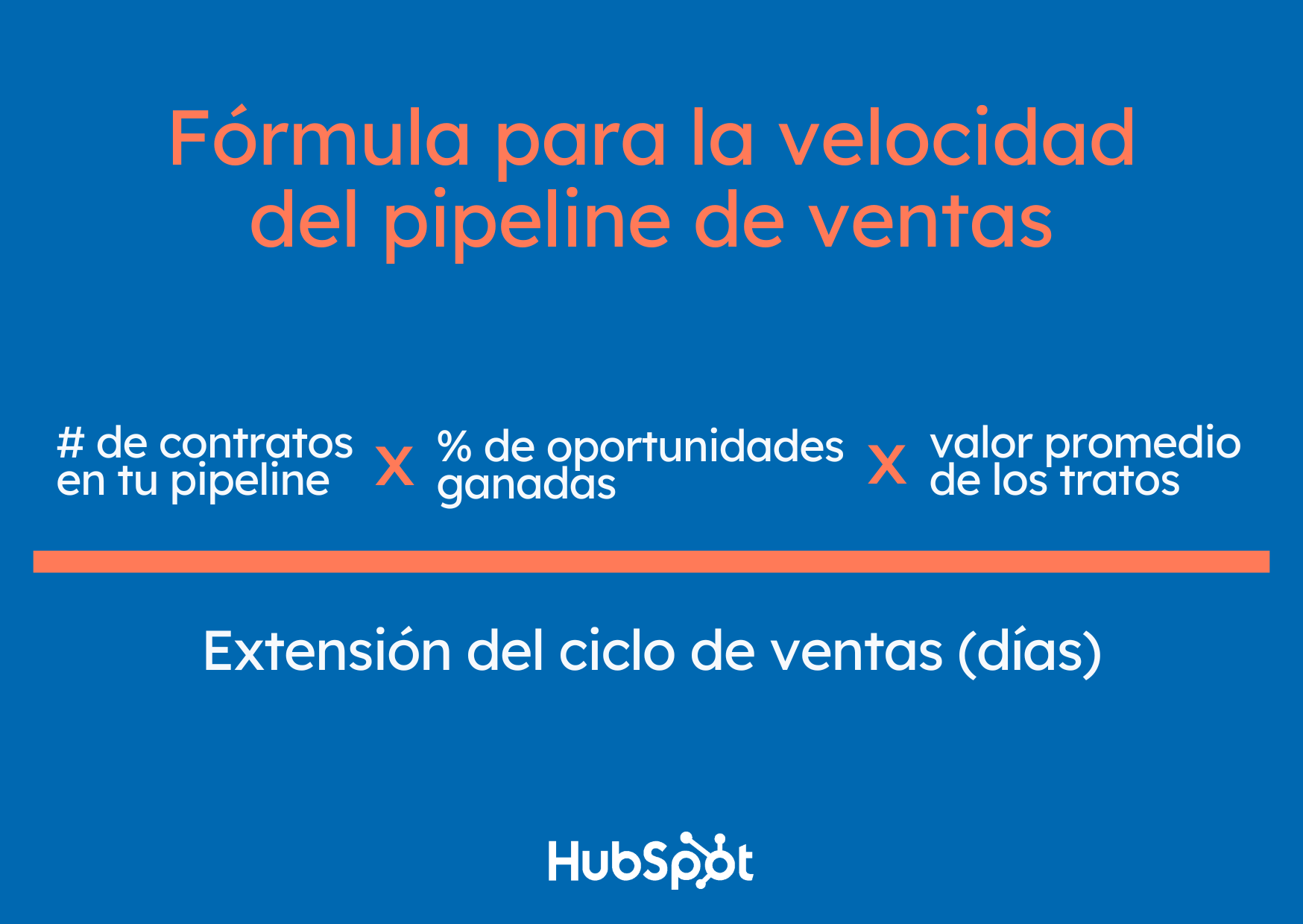 Fórmula de la velocidad de pipeline de ventas