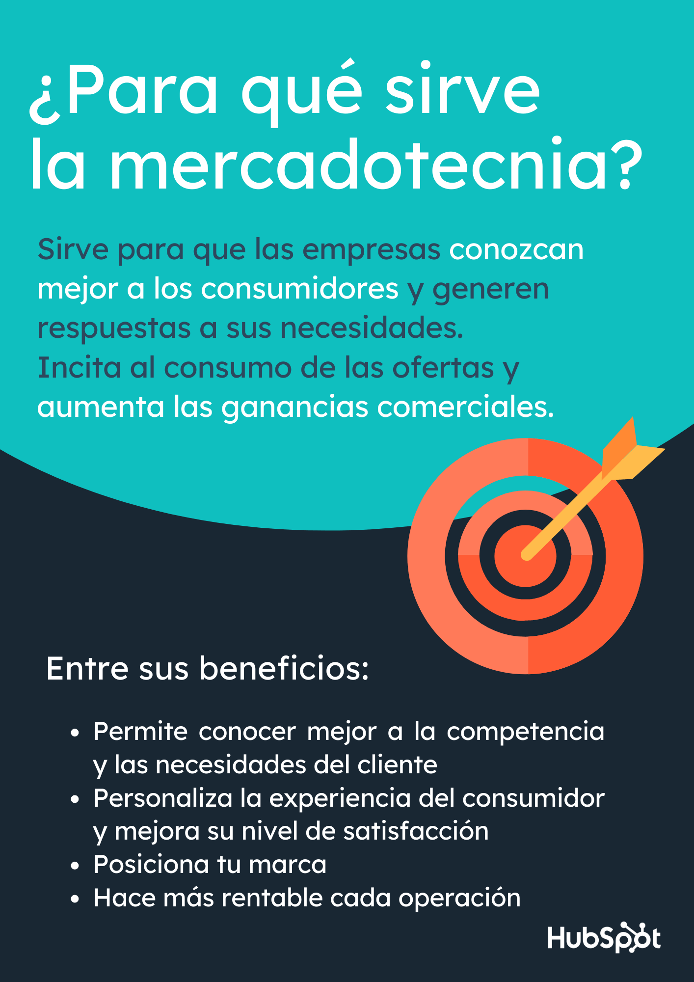 Importancia de la mercadotecnia