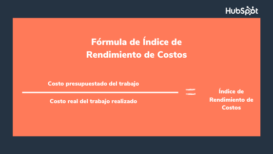 Indicadores de gestión empresarial: fórmula para obtener el índice de rendimiento de costos