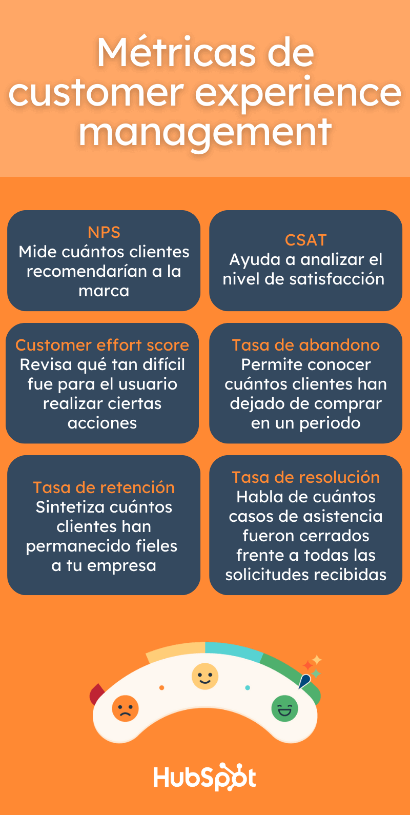 Cómo medir el customer experience management