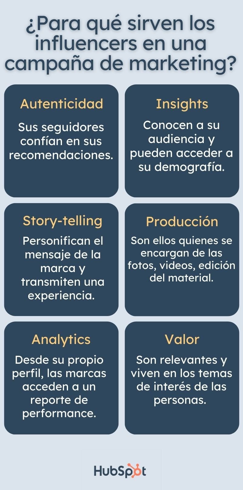 Infografía sobre algunas funciones de los influencers en una campaña de marketing