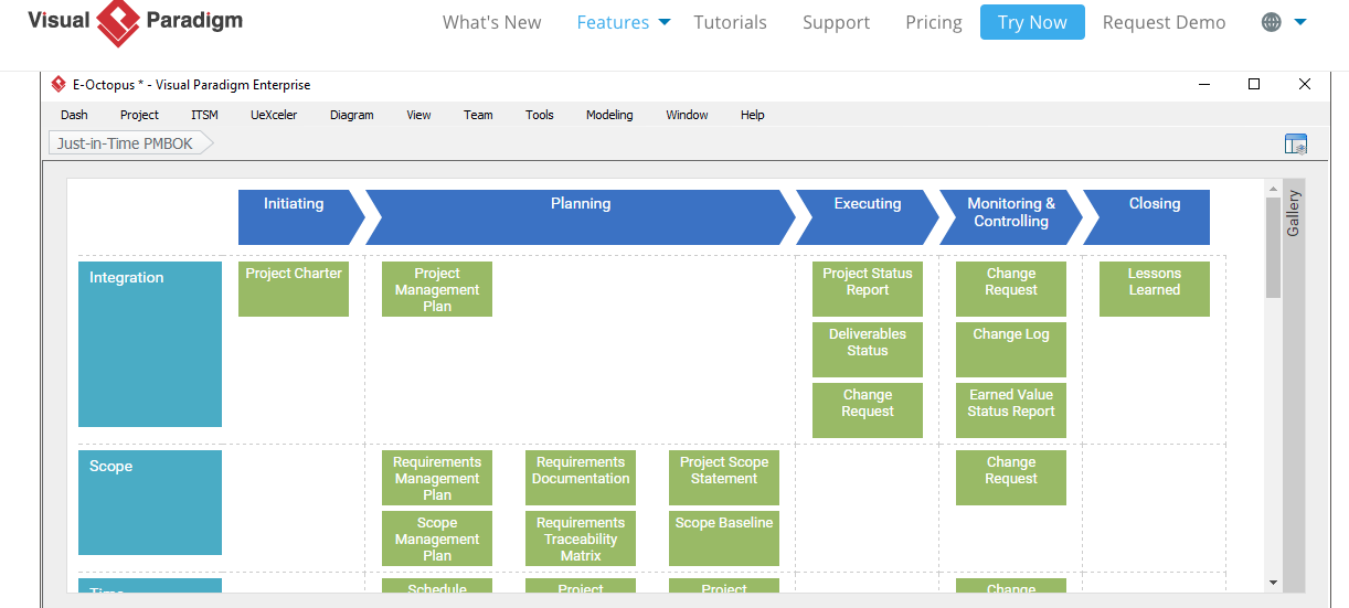 Ejemplo de software para gestión de proyectos PMBOK: Just-in-Time Templates de Visual Paradigm