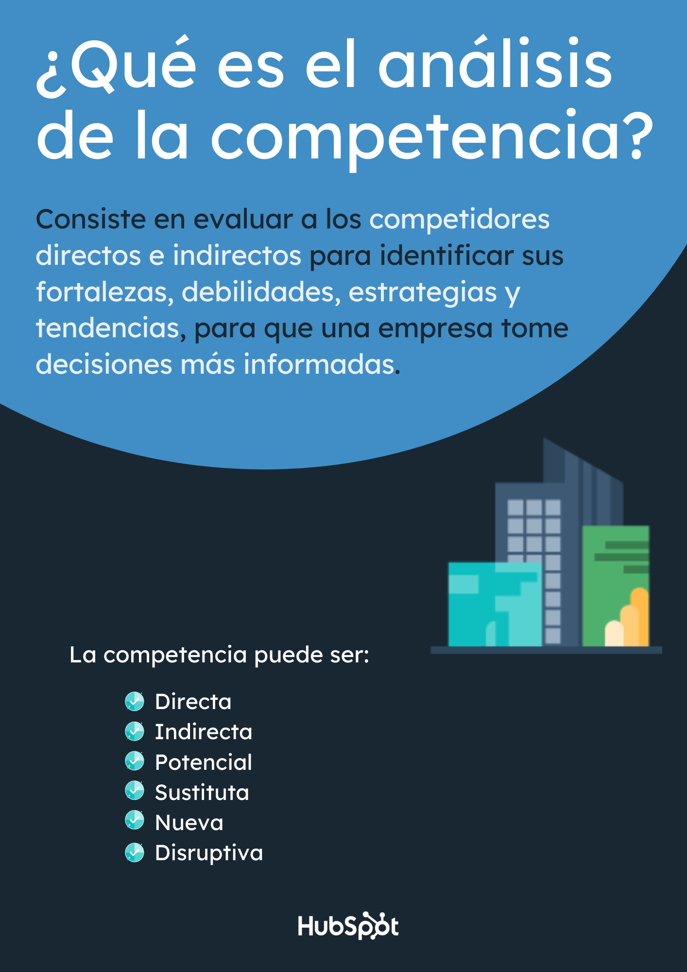 Qué es análisis de competencia