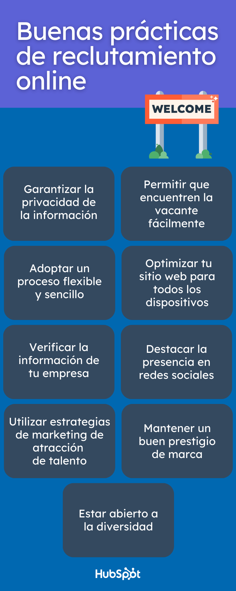 Buenas prácticas de reclutamiento online