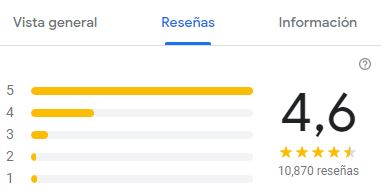 Cómo ver las reseñas de Google