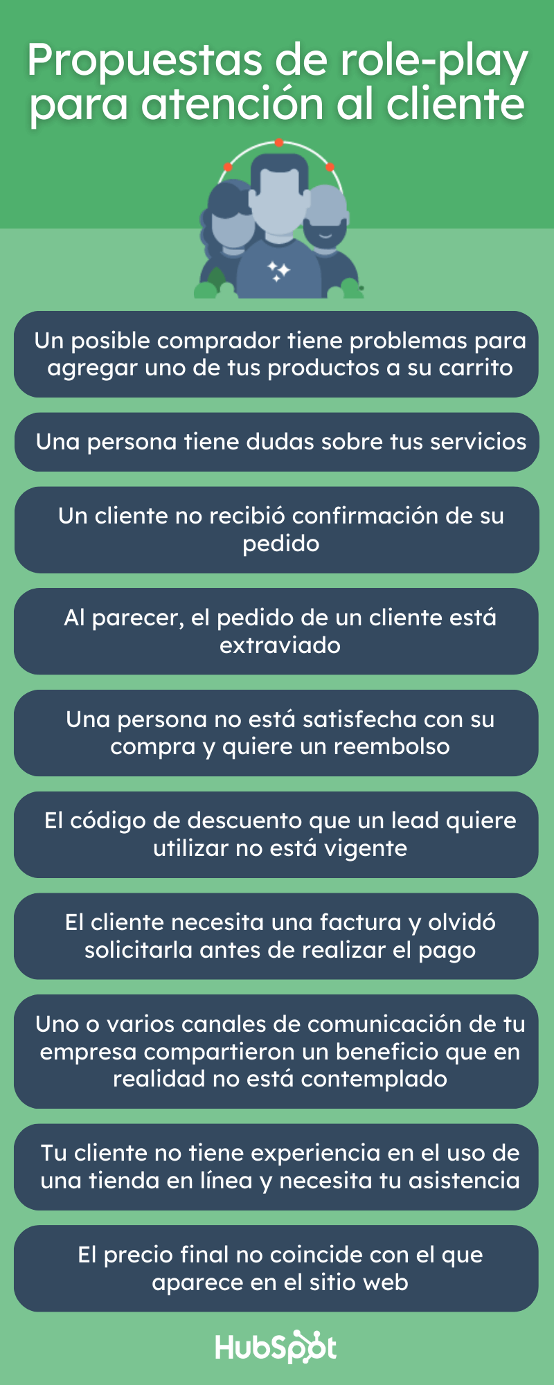 Ejemplos de role-play en atención al cliente