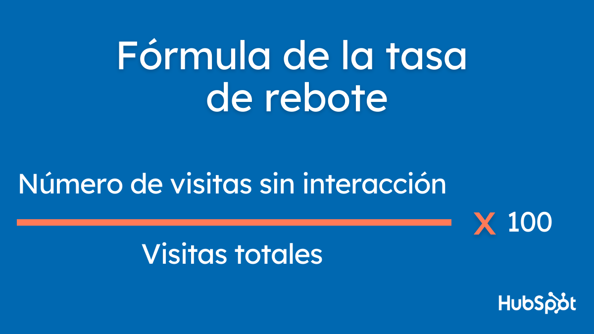 Fórmula de la tasa de rebote