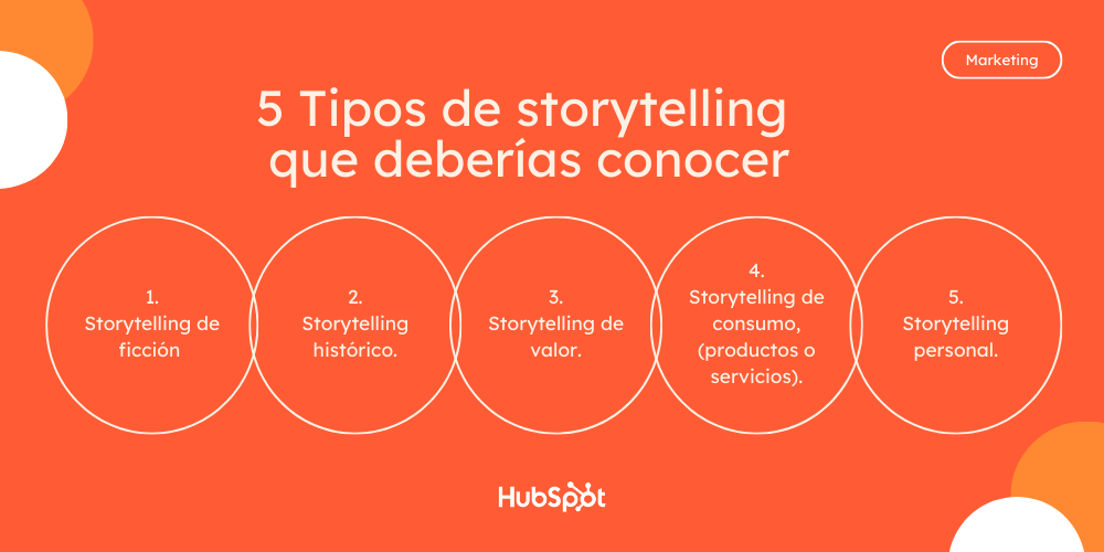 tipos-de-storytelling