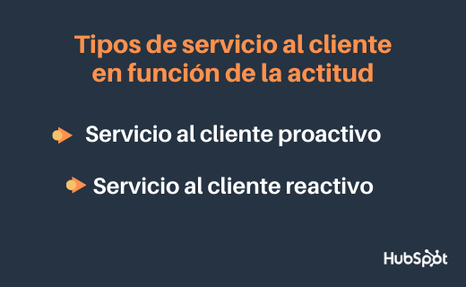 Tipos de servicio al cliente en función de la actitud