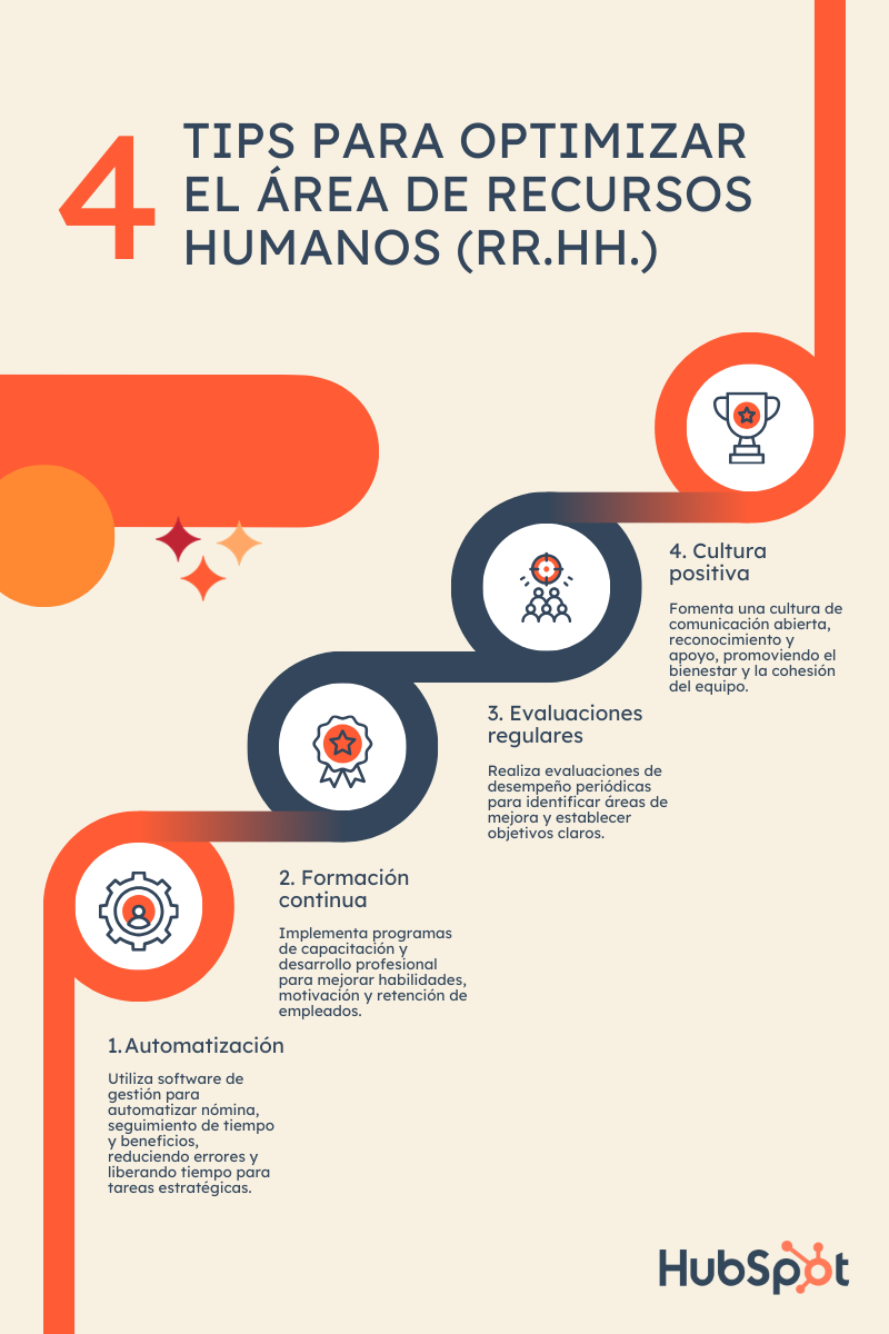 4 tips para optimizar el área de Recursos Humanos (RR.HH.)