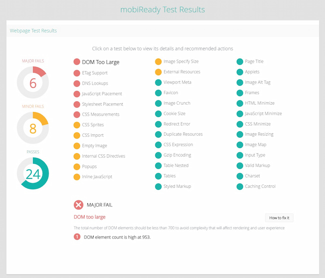 MobiReady mobile friendliness test results