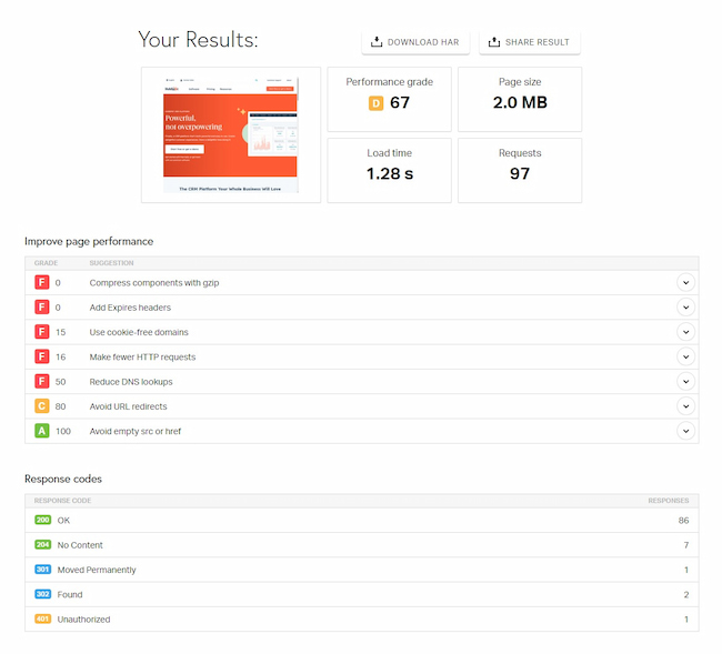 Pingdom mobile friendliness test results