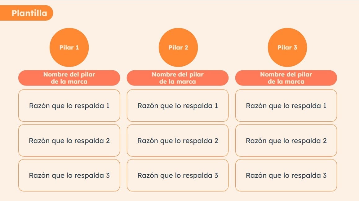 plantilla-propuesta-de-valor-jerarquia