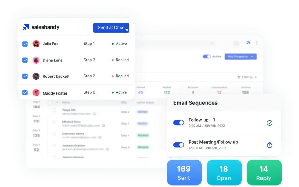 SalesHandy cold email tool interface showing active email sequences, individual prospect statuses, and performance metrics including emails sent, opened, and replied.