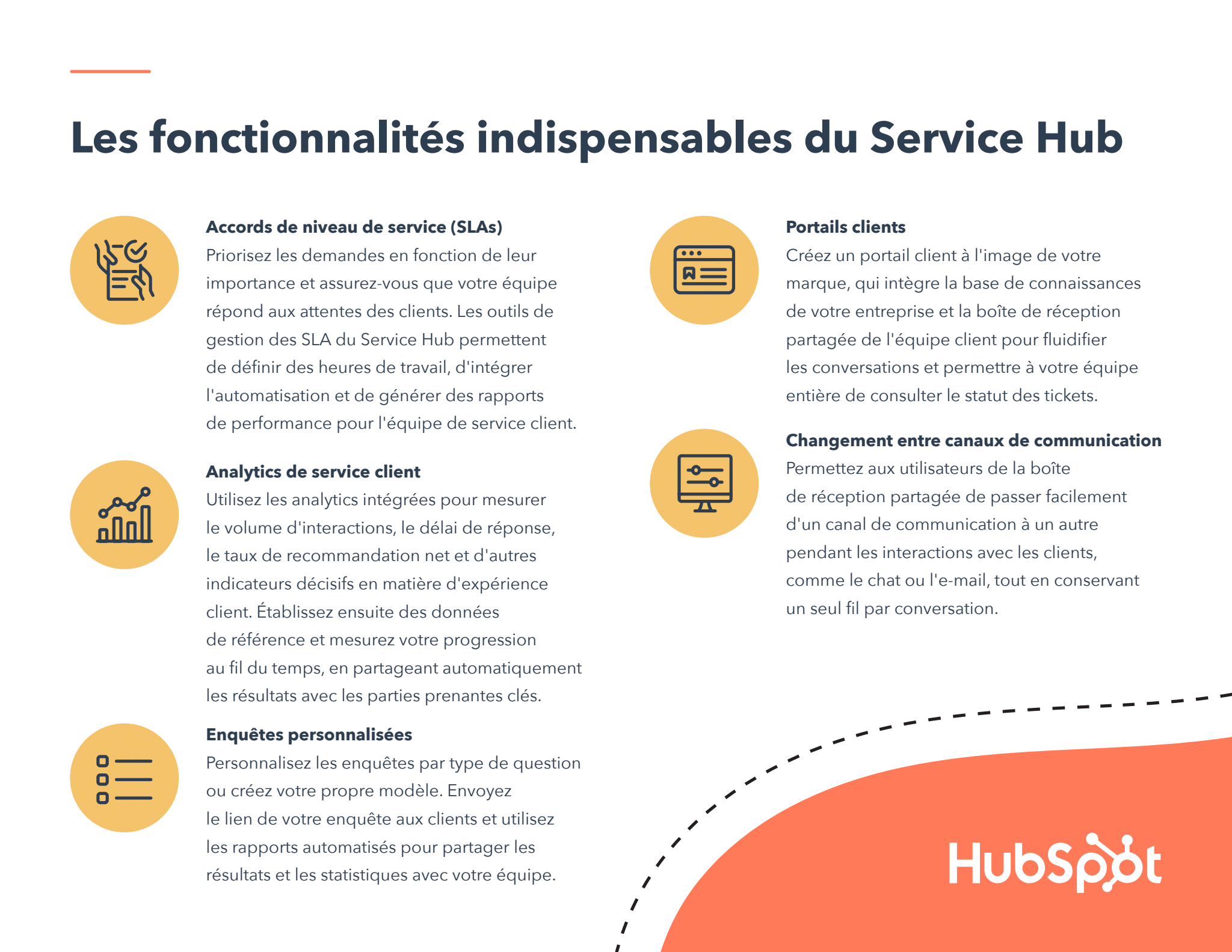 service hub-Apr-14-2022-12-43-23-03-PM