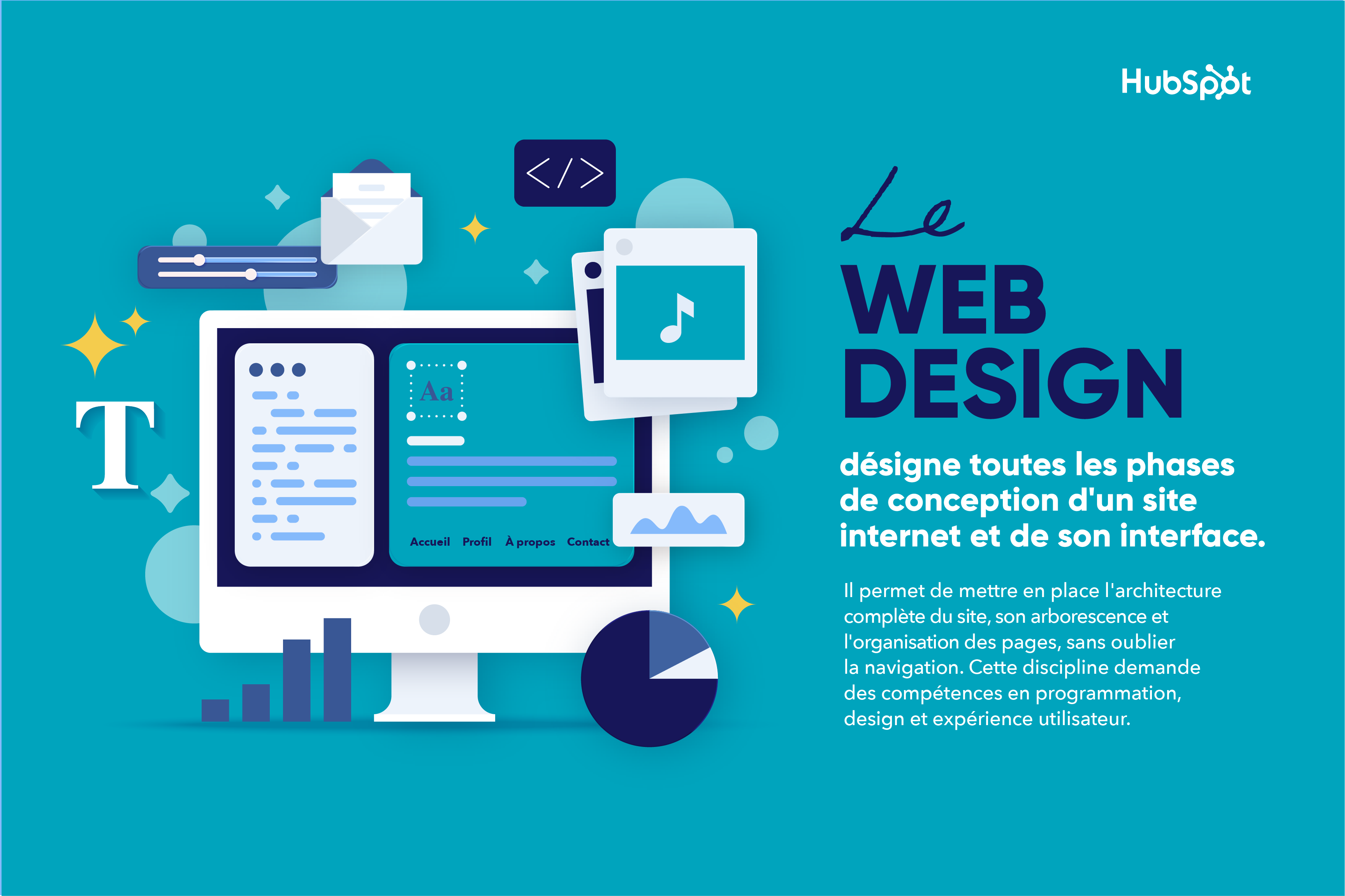 Définition du webdesign d'un site internet