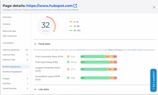 SiteChecker mobile friendliness test results